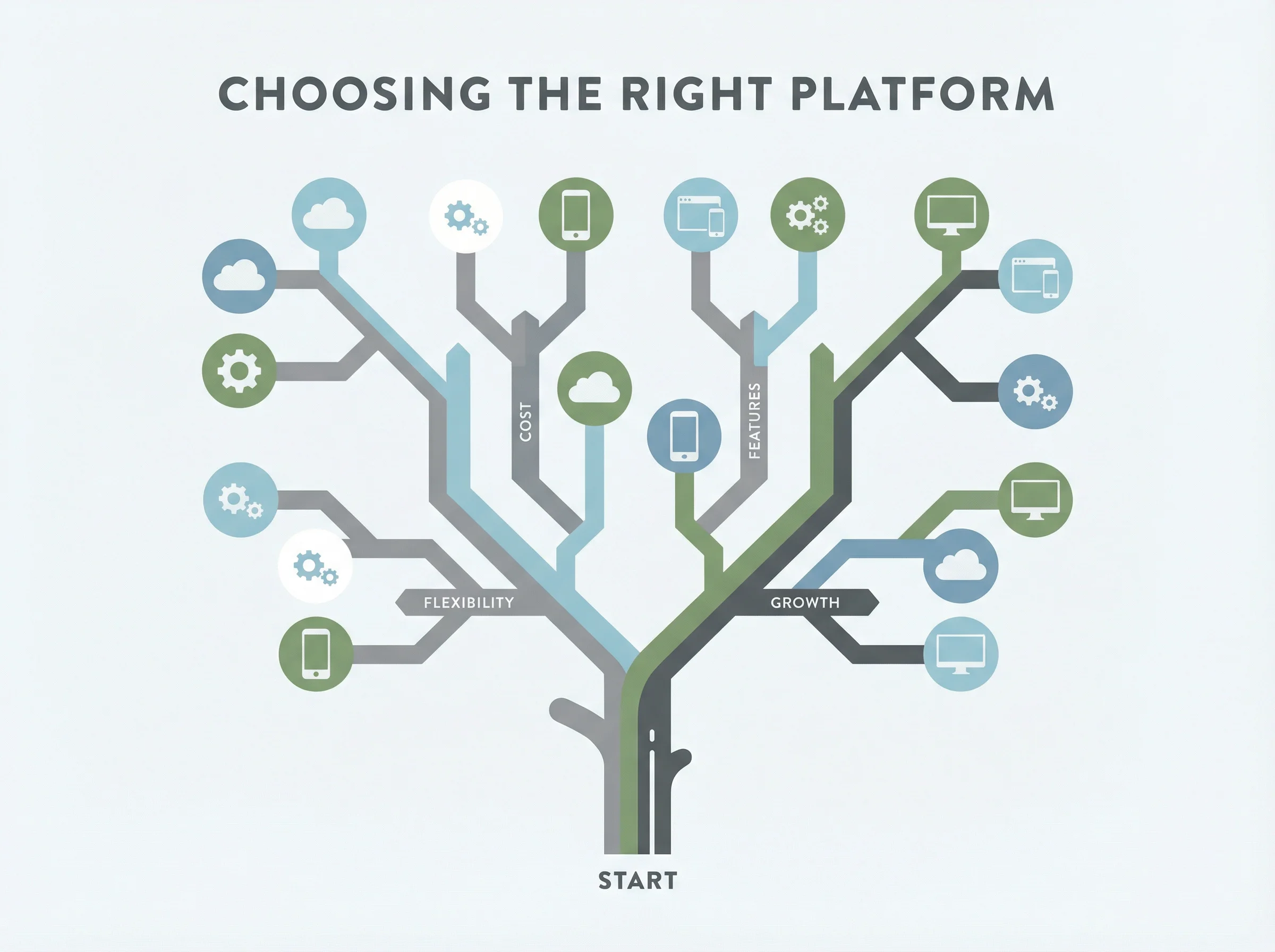 负面评价分析：用户最不满意的五个方面 - bb体育
